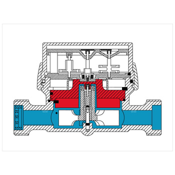 Wodomierz BMETERS GSD8-I (Woda zimna) GZ 3/4'' 110 mm