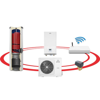 Hybrydowy system grzewczy: pompa ciepła PRIMA S 1F R32 10GT (typu SPLIT) + zbiornik kombinowany SG(K) COMPLETE 250/110 l + zawór trójdrogowy + komplet elektryczny + centrala Sinum Lite