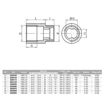 Przedłużacz śrut.15M TWIST L25 - 1/2