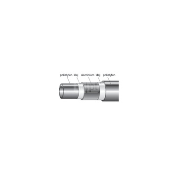 Rura PE-RT II/AL/PE-RT II SIGMA-LI 16 mm x 2 mm - kręgi 300m wielowarstwowa gładka