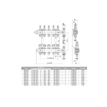 Zespół rozdzielaczy BASE INOX K5 PLUS-3