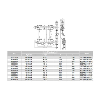 Rozdzielacz hydrauliczny VALVEX Base K3-4 stal nierdzewna, odgałęzień: 4 (3/4''), do CO