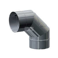 PR Kolano z rewizją ŁKRS 90 400