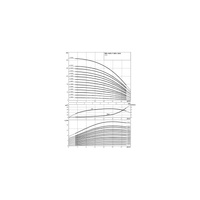 Wysokociśnieniowa pompa do wody Wilo-Helix V 1607-1/16/E/S/400-50