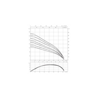 Pompa głębinowa 3-fazowa WILO Sub TWI 8.90-09-C-SD częstotliwość 50 Hz, moc 45 kW 90 A, prędkość obrotowa 2870 obr/min