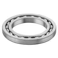 Łożysko kulkowe rowkowane REMS