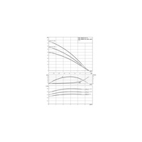 Pompa do zaopatrzenia w wodę Hydrofor Wilo-HiMulti 3H100/2-25P, samozasysający system zapoatrzenia w wodę z ciśnieniowym naczyniem przeponowym. Zbiornik 100l, prosta instalacja, wysokosprawna hydraulika, niskie zużycie prądu, cicha praca.
