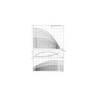 Wilo-Helix FIRST V 1001-5/25/E/S/400-50 pompa wysokociśnieniowa pionowa z króćcami Inline