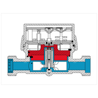 Wodomierz jednostrumieniowy suchobieżny antymagnetyczny, typu GSD8-I DN 20 Q3=4,0 m3/h R100/50, Tmax: 90st.C, L=130 mm