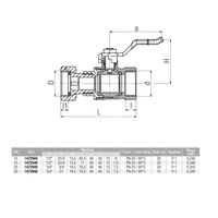 Zawór kulowy VALVEX Spin mosiądz niklowany, PN25 1/2'' x 3/4'' GW, uchwyt: dźwignia