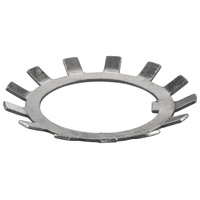 Blacha zabezpieczająca