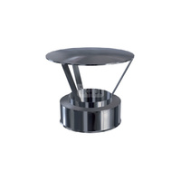 A Parasol RHTS 400