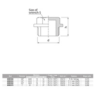 Korek VALVEX Twist mosiądz GZ 3/8''