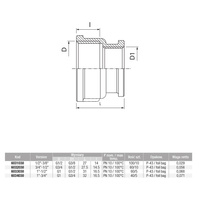 Złączka nakrętna redukcyjna śrutowana VALVEX TWIST, 1/2'' x 3/8'' (GW x GZ)