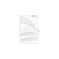Pompa do zaopatrzenia w wodę Hydrofor Wilo-HiMulti 3H100/2-44P, samozasysający system zapoatrzenia w wodę z ciśnieniowym naczyniem przeponowym. Zbiornik 100l, prosta instalacja, wysokosprawna hydraulika, niskie zużycie prądu, cicha praca.