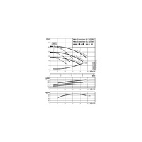 Pompa obiegowa WILO CronoTwin-DL 32/150-0,37/4 typu in-line z silnikiem znormalizowanym 50 Hz, moc silnika 0.37kW 1.06 A 1450 obr/min, wlot Kołnierz DN 32