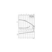 Pompa obiegowa WILO VeroLine-IP-O 20/160-1,1/2-IE3 typu in-line z silnikiem znormalizowanym 50 Hz, moc silnika 1.1kW 2.25 A 2825 obr/min, wlot Kołnierz