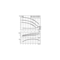 Pompa obiegowa WILO VeroLine-IPL 80/125-0,75/4-IE3 typu in-line z silnikiem znormalizowanym 50 Hz, moc silnika 0.75kW 1.57 A 1450 obr/min, wlot Kołnierz DN 80