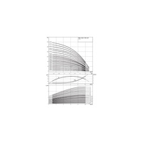 Wysokociśnieniowa pompa do wody Wilo-Helix V 625-2/25/V/KS/400-50