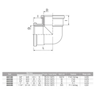 Kolano nakrętne śrutowane VALVEX TWIST, 1 1/4'' (GW)