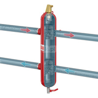 FlexBalance Plus F 200, Sprzęgło hydrauliczne, kołnierzowe