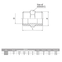 Nypel VALVEX V-Pex, mosiądz, 1'' (GZ), 38 mm