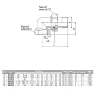 Złączka (śrubunek) kolanowa śrutowana z oringiem VALVEX Twist, 2'' (GZ x GW)